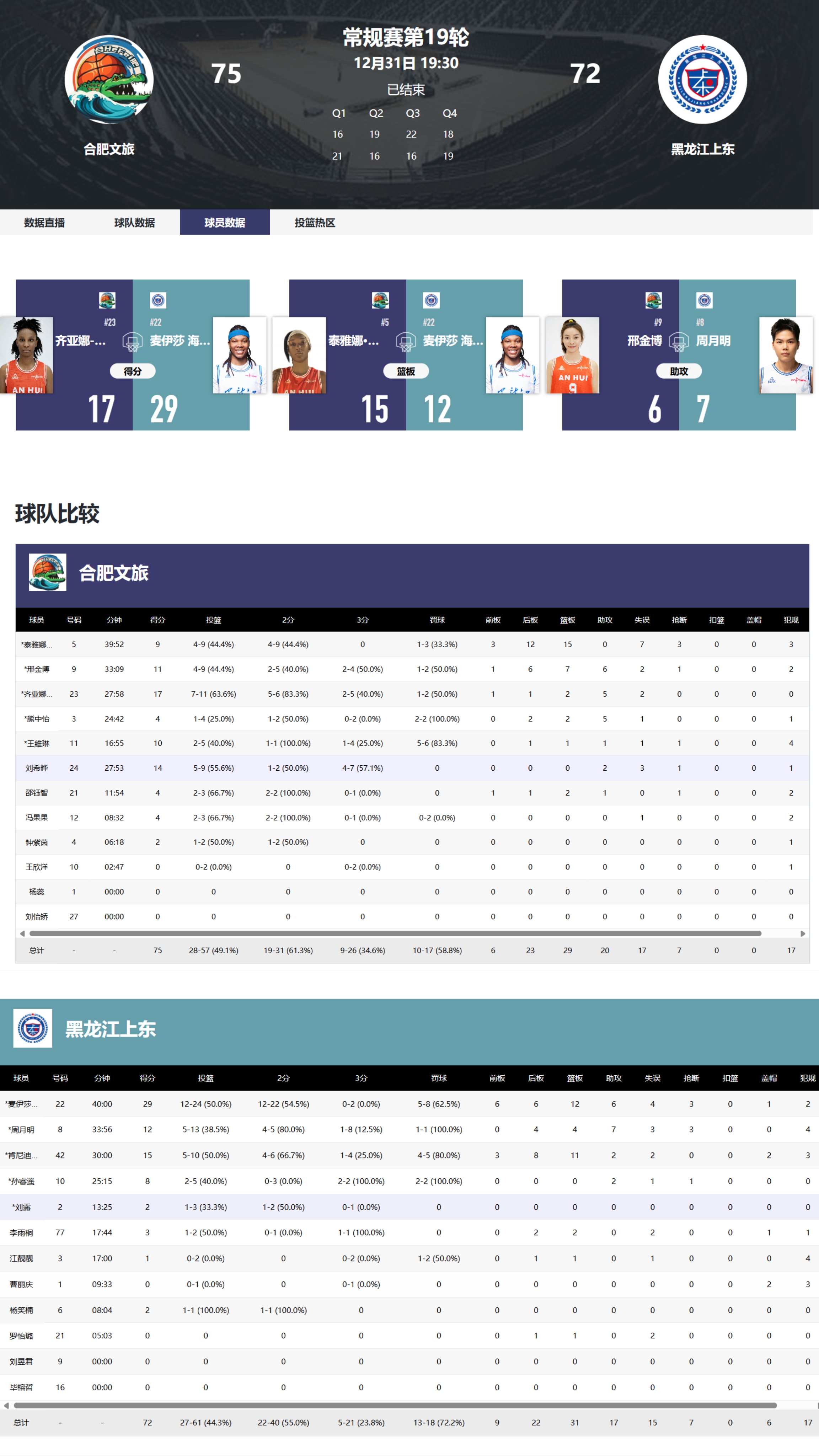 包含运动装备创新,智能篮球实现数据跟踪与分析的词条 包含运动装备创新,智能篮球实现数据跟踪与分析的词条